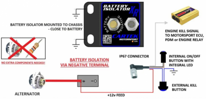 Cartek Battery Isolator Xr (Unit Only)