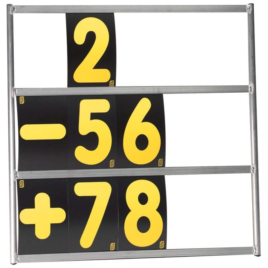 OMP Aluminium Pit Board System