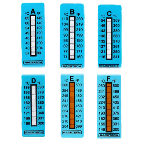 Racetech Thermal Indicator Strips