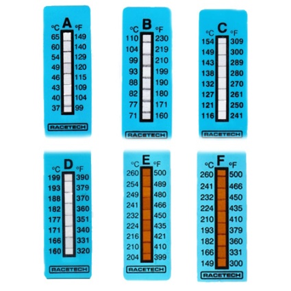 Racetech Thermal Indicator Strips